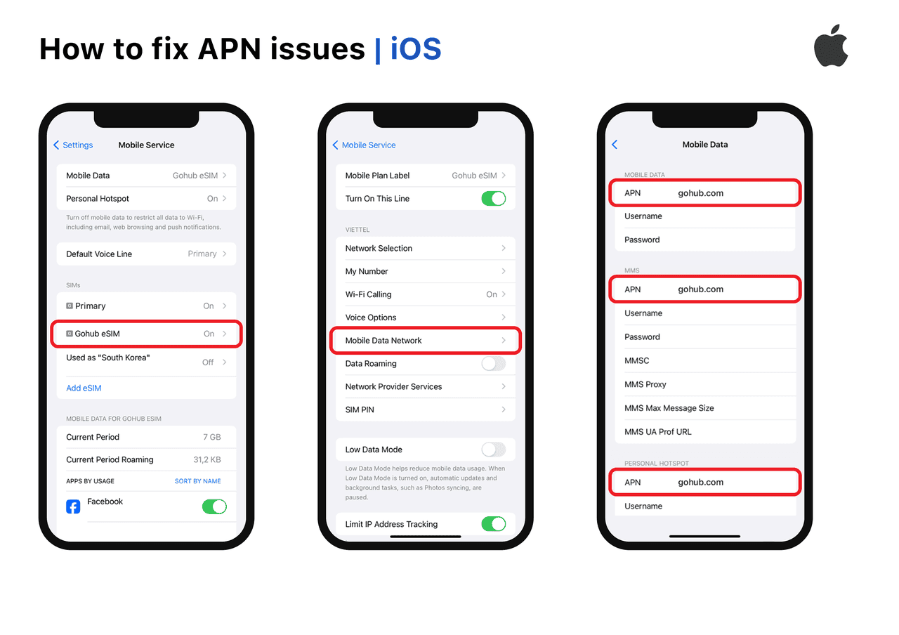 iOS - Mobile Service